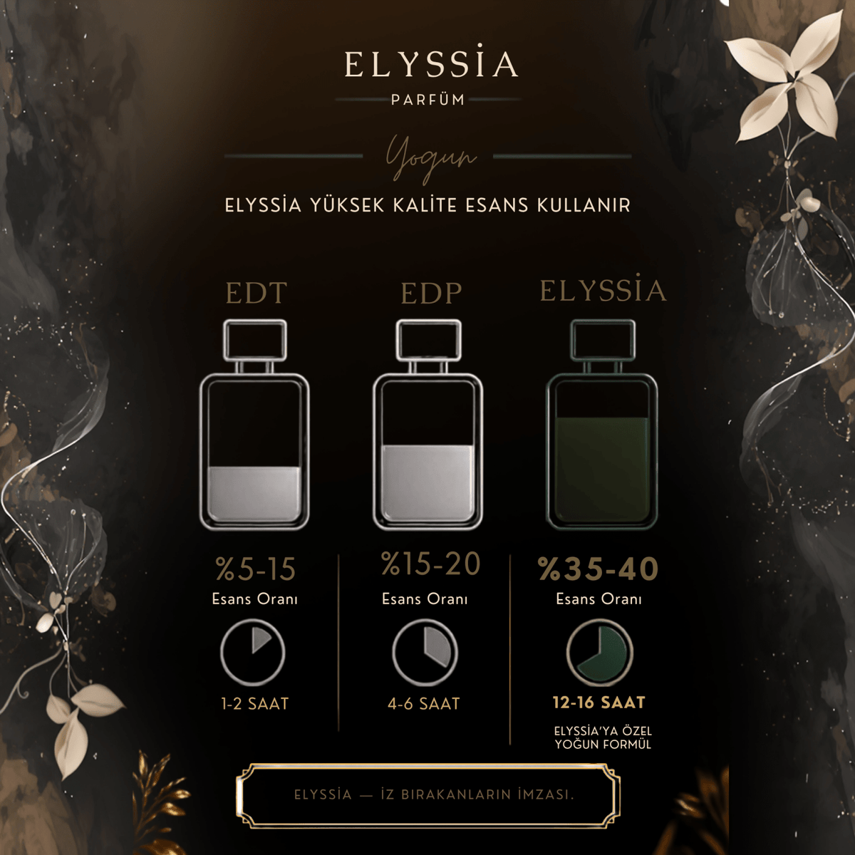 Elyssia - F17 Crystal Peony - Elyssia
